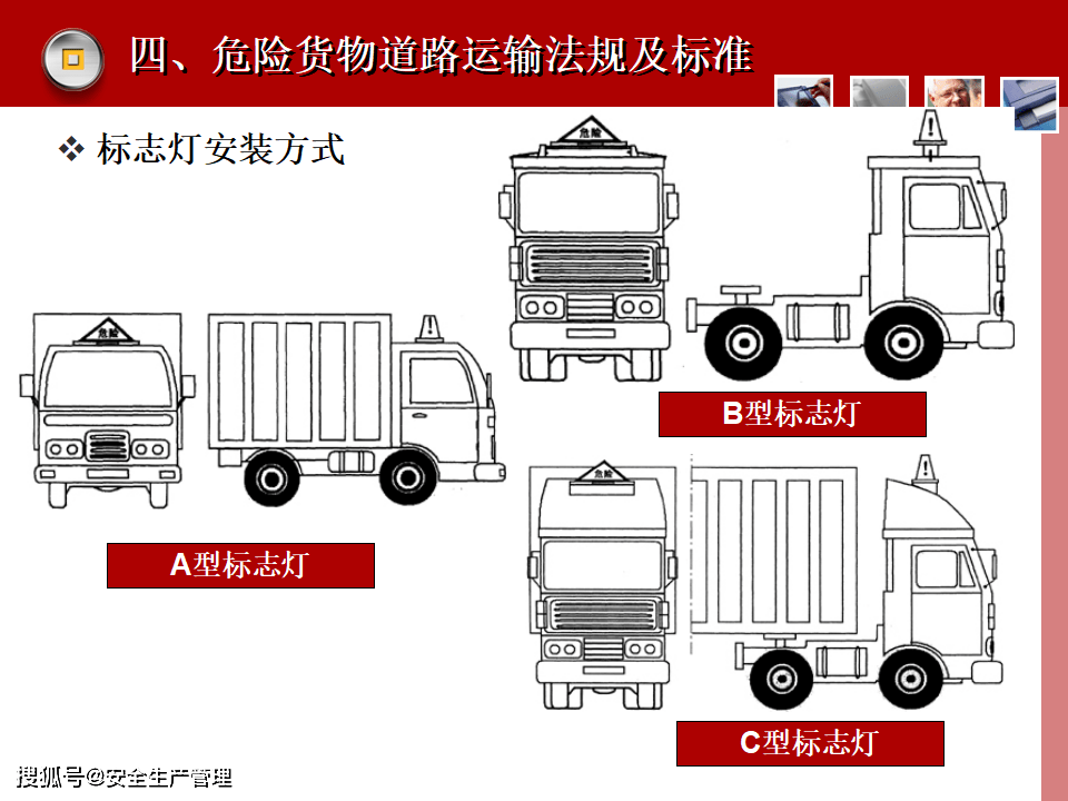 危险货物道路运输驾驶人员培训(115页)